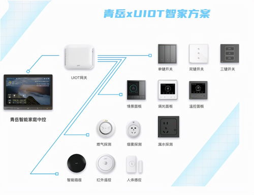 智汇广州，引领未来——探秘物业展中最前沿的智慧科技产品与技术