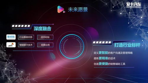 人工智能驱动服务革新 爱卡汽车如何化繁为简，重塑用户体验